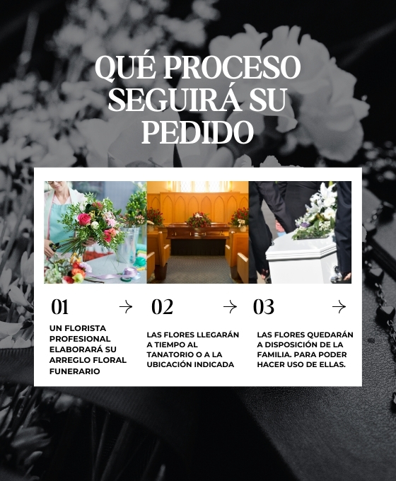 Envío de flores funerarias a los tanatorios de Cádiz